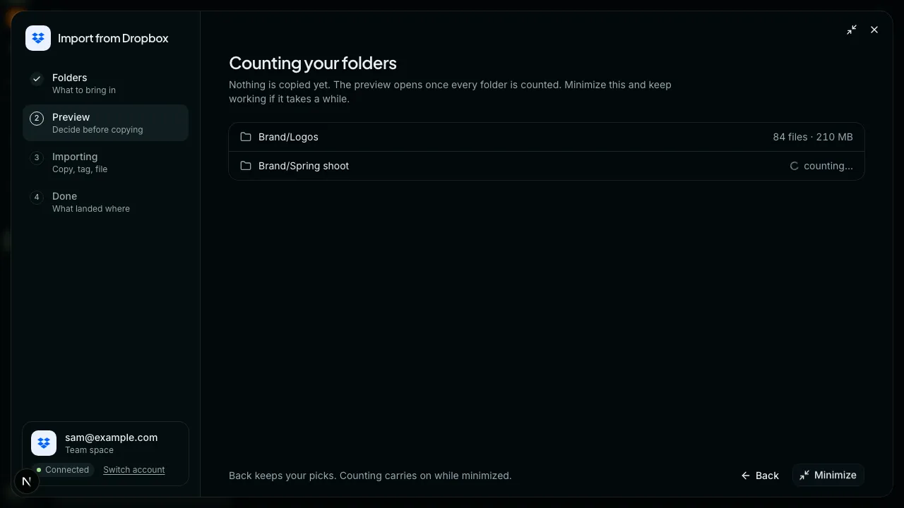 The Counting your folders step. Two picked folders are listed: Brand/Logos reads 84 files, 210 MB, and Brand/Spring shoot reads counting. The footer reads Back keeps your picks, Counting carries on while minimized, with Back and Minimize buttons.