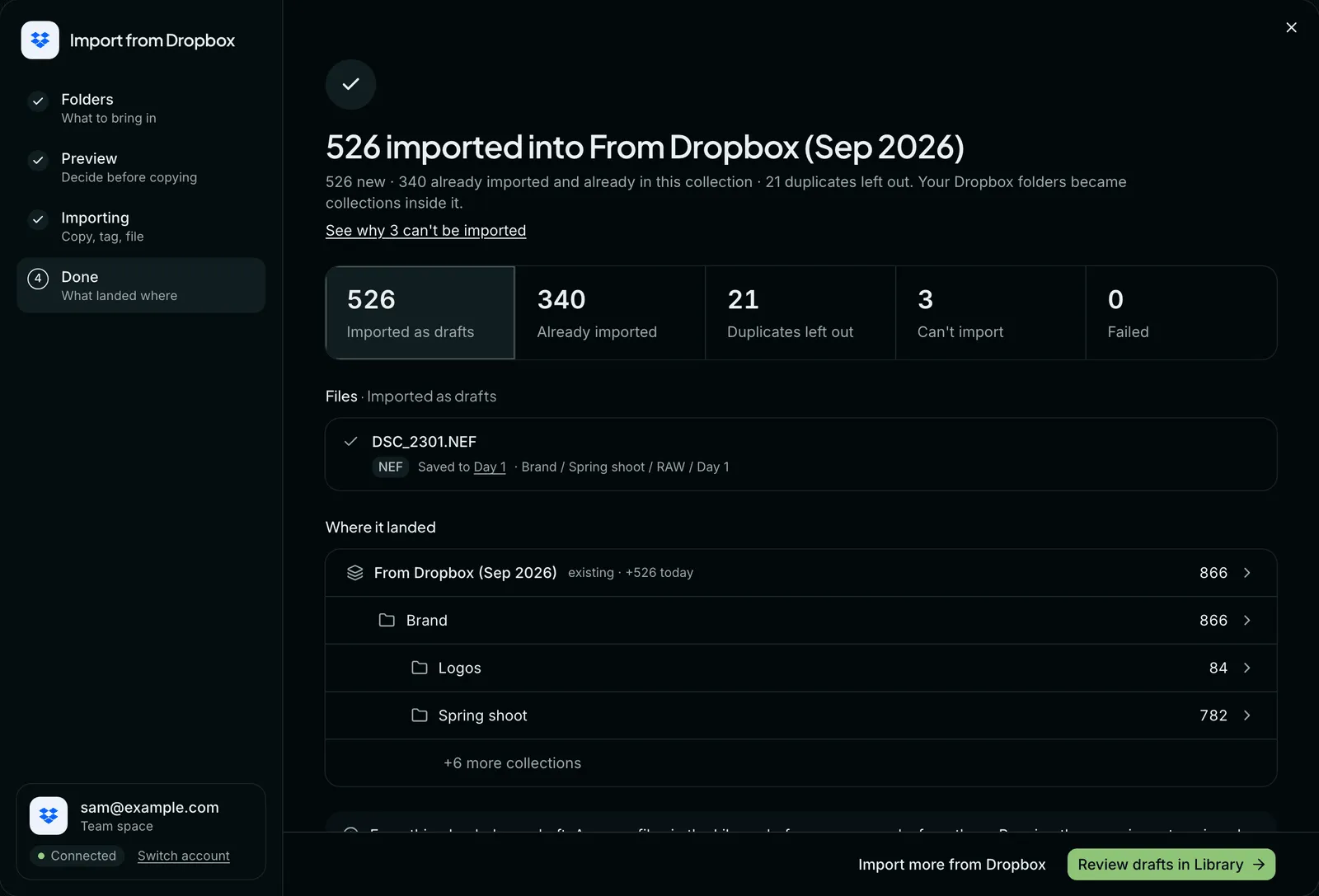 The Done step. The heading reads 526 imported into From Dropbox (Sep 2026), above the totals, the file list and a Where it landed tree of collections.